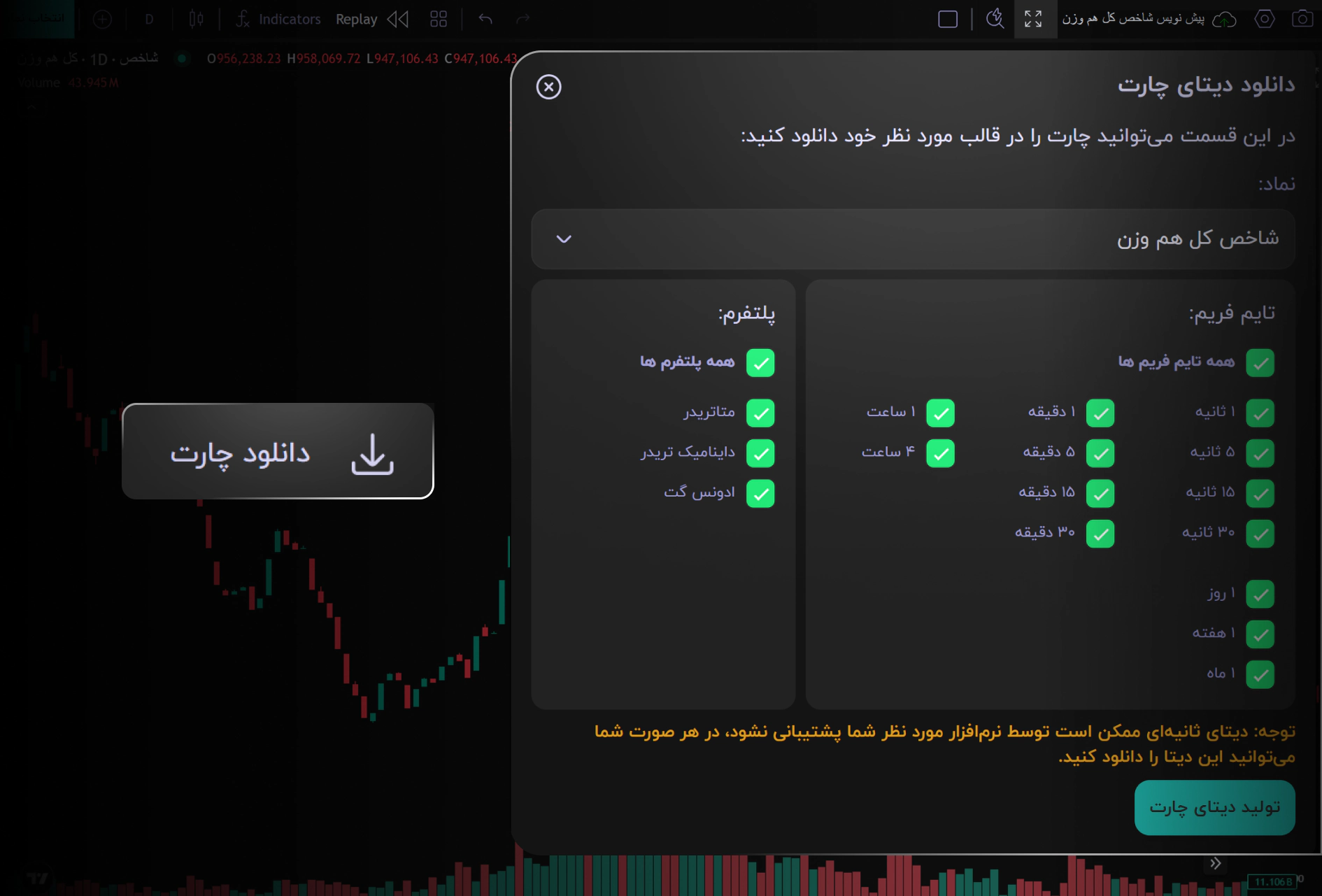 دانلود و انتقال دیتا
